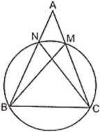 Solution diagram