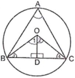 Solution diagram