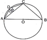 Question diagram