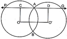 Solution diagram