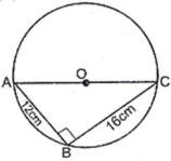 Question diagram