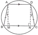 Solution diagram