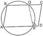 Solution diagram