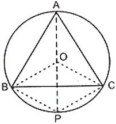 Solution diagram