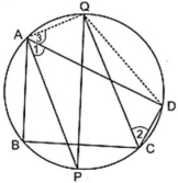 Solution diagram