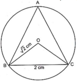 Question diagram