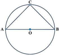 Solution diagram