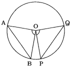 Solution diagram