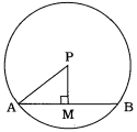 Solution diagram