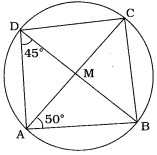 Question diagram