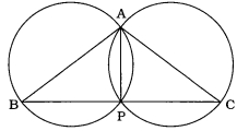 Question diagram