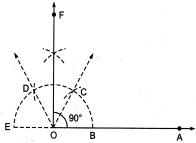 Solution diagram