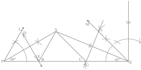 Solution diagram