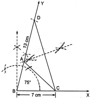 Solution diagram
