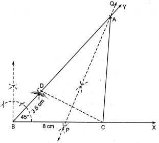Solution diagram