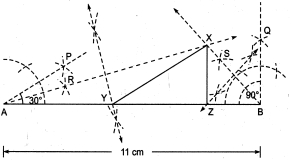 Solution diagram