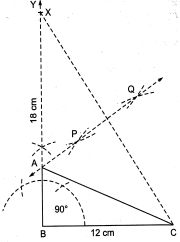 Solution diagram