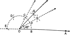 Solution diagram