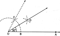 Solution diagram