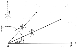 Solution diagram