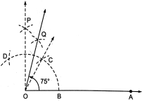 Solution diagram