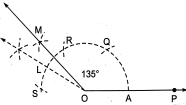 Solution diagram