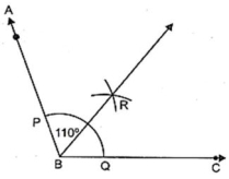 Solution diagram