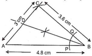 Solution diagram