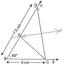 Solution diagram