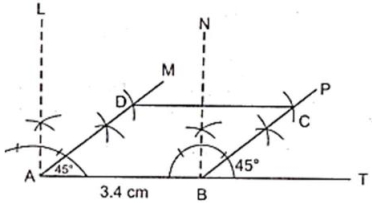 Solution diagram