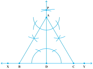 Solution diagram