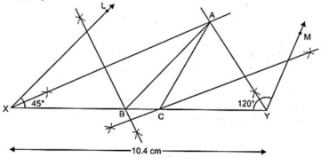 Solution diagram