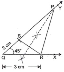 Solution diagram