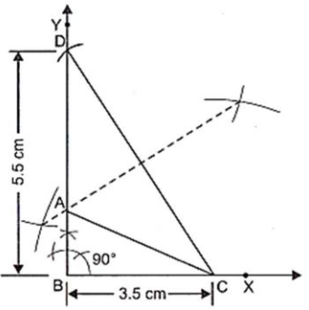 Solution diagram