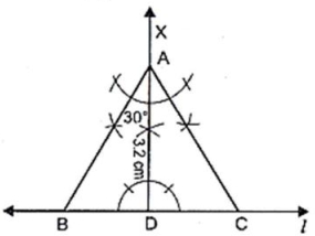 Solution diagram