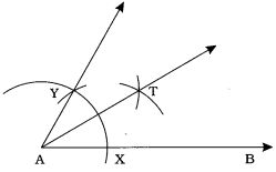 Solution diagram
