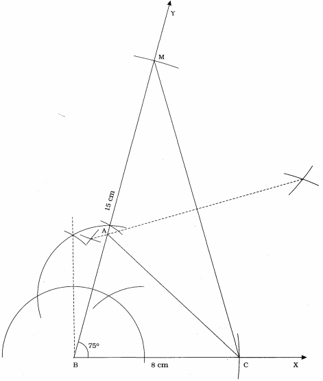 Solution diagram