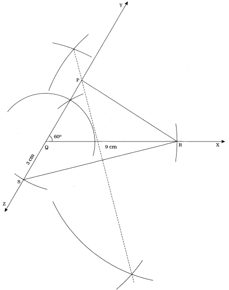 Solution diagram