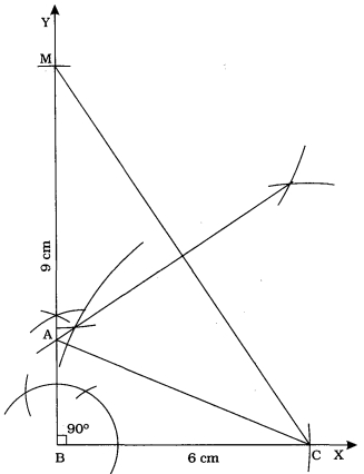 Solution diagram