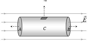 Solution diagram