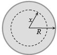 Solution diagram