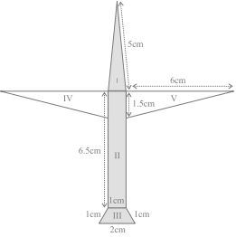 Question diagram