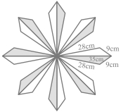 Question diagram