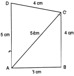 Solution diagram