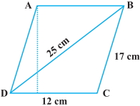 Question diagram