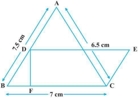 Question diagram