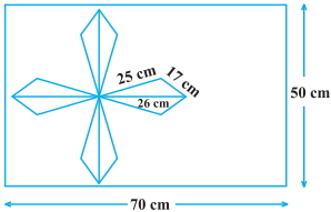 Question diagram