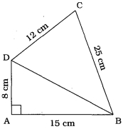 Question diagram