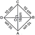 Solution diagram