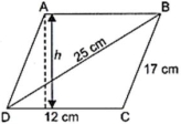 Solution diagram